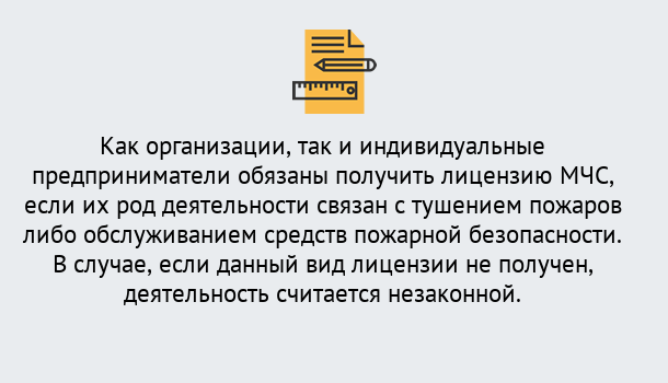 Почему нужно обратиться к нам? Юрга Лицензия МЧС в Юрга